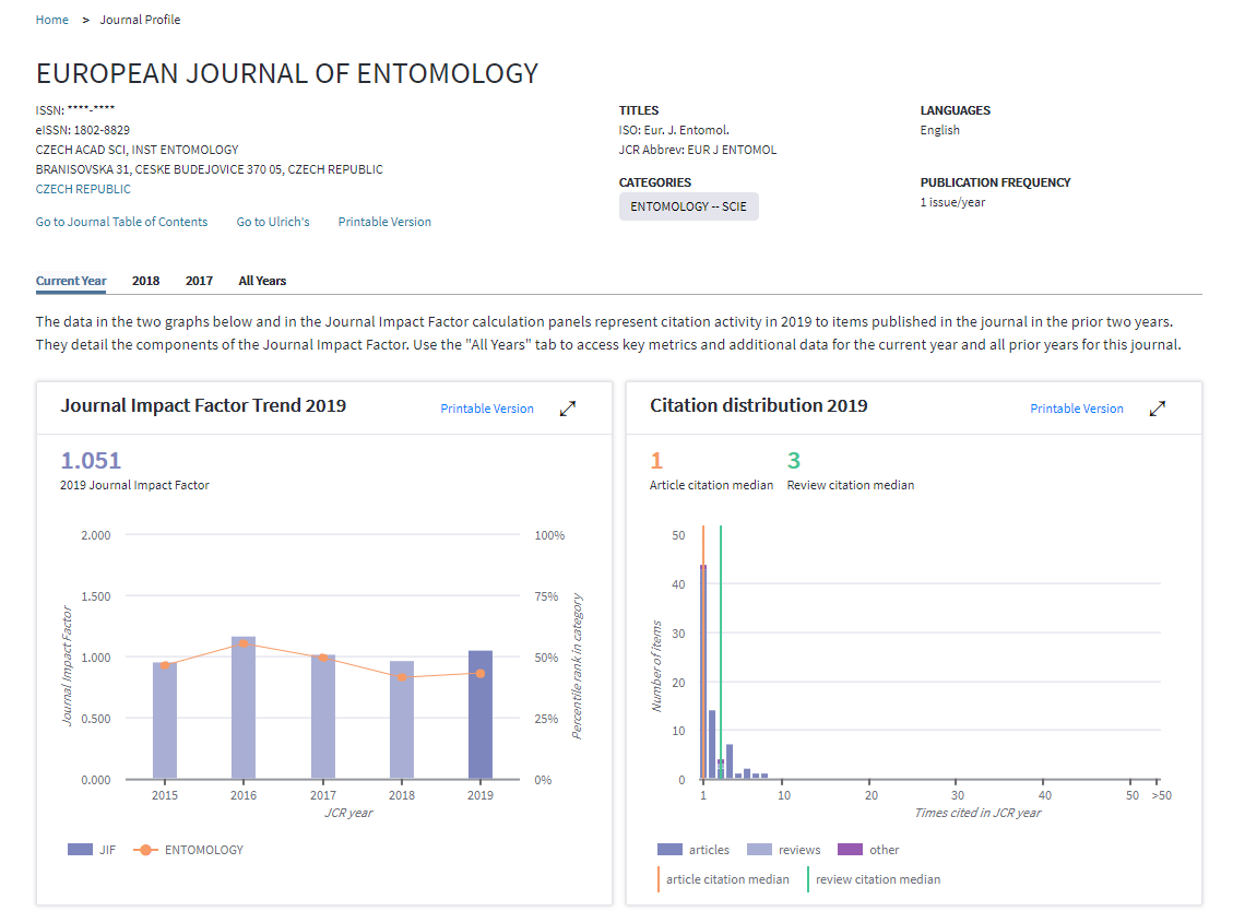 Web of Science how to find the impact factor and ranking of a journal